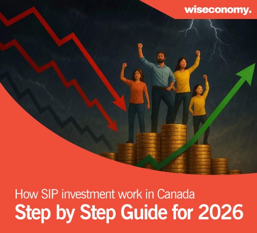 How SIP investment work in Canada: Step by Step Guide for 2026